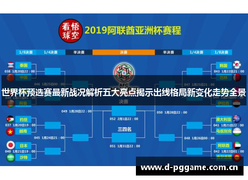 世界杯预选赛最新战况解析五大亮点揭示出线格局新变化走势全景 世界杯预选赛最新战况解析五大亮点揭示出线格局新变化走势全景