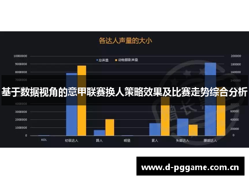基于数据视角的意甲联赛换人策略效果及比赛走势综合分析